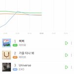 [EXO] 우리 너무 <b>대단</b>...