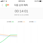 [EXO] 그래프 <b>wow</b>