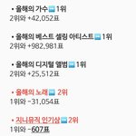 [방탄소년단] <b>이길수</b> 있는 방법