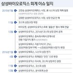 숨차뉴스 1169 박근혜에게는 2심 선고를, 이명박에게는 1심 선고를