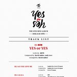 트와이스 6번째 미니앨범 <b>트랙</b>리스트