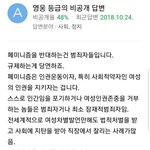 [드루와] <b>페미니즘</b> 반대는 곧 사형이라는 지식인 답변