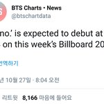 [방탄소년단] +++) <b>mono</b> 스퐅희파이 1000만 돌파