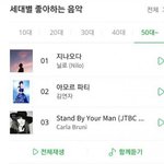 [드루와] <b>닐로</b> 의심 마무리 일격