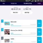 [방탄소년단] 진희 인기상<b>부문</b> 거의500표도 차이 안 난다..