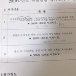 [댓글부탁해] 고등학교 <b>자소</b>서 꿀팁좀..ㅠㅠㅠ