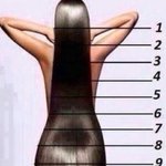 [댓글부탁해] <b>머리길</b>이좀봐줘