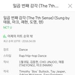 [댓글부탁해] 엔시티 까는년들 다 들어와