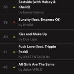 [댓글부탁해] 와 두아블핑 스포티파이 순위 대박