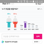 방탄 기사 <b>성비</b> 왜이럼?