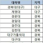 [댓글부탁해] 근데 왜 사쿠라가 우익이야??