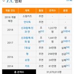 [EXO] 니네 이거 <b>아냐</b>