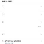 [방탄소년단] 실트5위에 올랐고