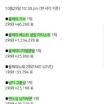 [방탄소년단] 현 시각 진희 <b>격차</b>