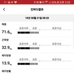 약100일간의 다이어트-진행중-