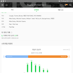 [NCT] 멜룡 업뎃 됐는데 이거 이용자수