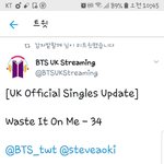 [방탄소년단] 와우 waste it on me <b>uk</b>차트 !!!
