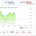 나라가 <b>망해</b>가는구나.