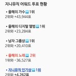 [방탄소년단] 인기상만 <b>문제</b>가 아니야