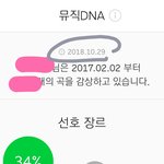 멜론 뮤직<b>DNA</b> 이거 왜이랭....?