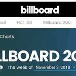 [방탄소년단] <b>mono</b> BB200차트 오피셜로 올라왔당