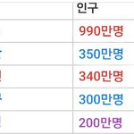 [댓글부탁해] 와 이 여자 진짜 예쁘다 ㄷㄷ