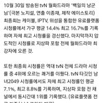 [EXO] <b>백낭</b> 막화 시청률 평균 14.4/최고 16.7