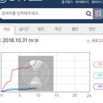 [EXO] 엑소엘 많이신난듯
