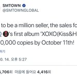 [EXO] 5년전 우리 첫 밀리언<b>셀러</b> 코앞에두고 올라온 거