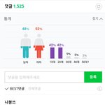 트와 네케 <b>성비</b> 연령대 ㅎㄷㄷ