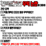 진격의 거인 <b>우익</b>에 대해