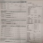여자 체지방률 31인데 비만같아보이나요?