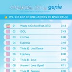 [방탄소년단] 지니 기부해준 <b>천사</b> 아미들아