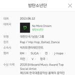 [방탄소년단] 서양수박 <b>팬수</b> 1위래서 찾아보다가