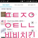 [뉴이스트] 비비치킨먹고갈래?