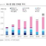 [EXO] 슴 뒤지고싶은지