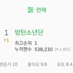 [방탄소년단] <b>서양</b>수박 팬 순위 어디서 확인할 수 있어?