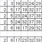 11월 03일 로또번호 <b>예언</b>