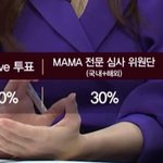 [방탄소년단] 올해의 가수상 <b>심사</b>기준