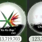 [EXO] 빵구탄 아미야 개구라치네?