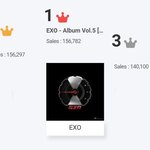 [EXO] 케2타운4유에서 <b>템포</b> 누적 1위찍었대