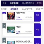 [드루와] 각종 연말시상식 투표 최<b>하위</b> 가수