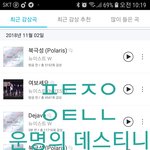 [뉴이스트] <b>운명</b>의 데스티니