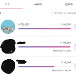 [방탄소년단] <b>aaa</b> 지금 1위