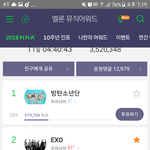 [EXO] 우리 투표됴 해야되는거<b>알지</b>??