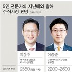 올해 초 <b>자칭</b> 주식전문가들의 예상 지수