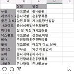 [댓글부탁해] 나 내일 <b>롯데</b>월드가는데 꿀팁같은거