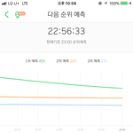 [EXO] 담 차트에 3위 <b>확정</b>