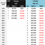[EXO] <b>로꼬</b> 버프