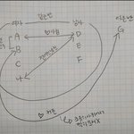 [EXO] 스밍 O) 고민상담좀